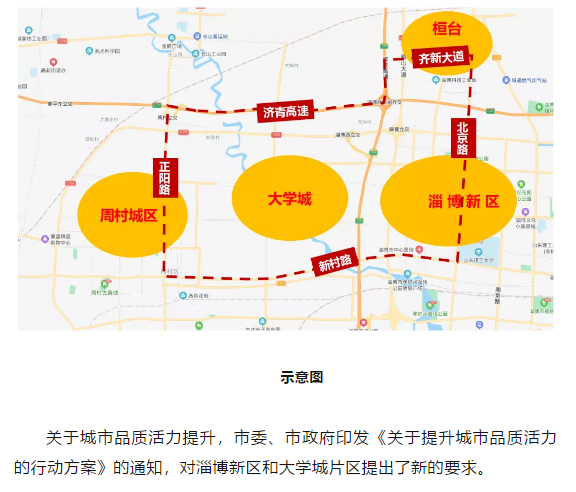 北京路至正阳路间将有大规划，涵盖淄博新区、大学城……74