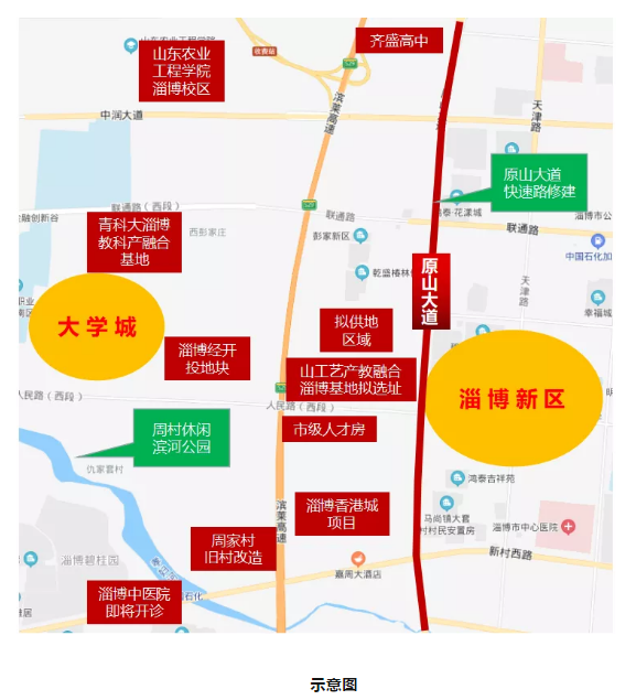 北京路至正阳路间将有大规划，涵盖淄博新区、大学城……74